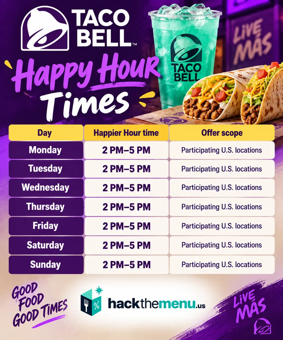 Taco Bell Happy Hour Times