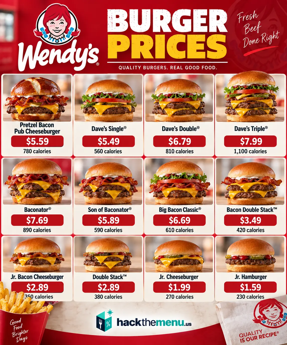 Wendy's Burger Prices