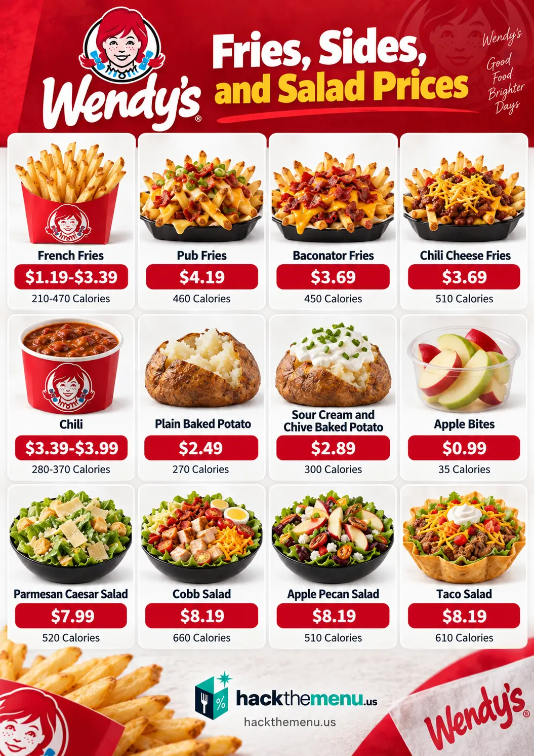 Wendy's Fries, Sides, and Salad Prices