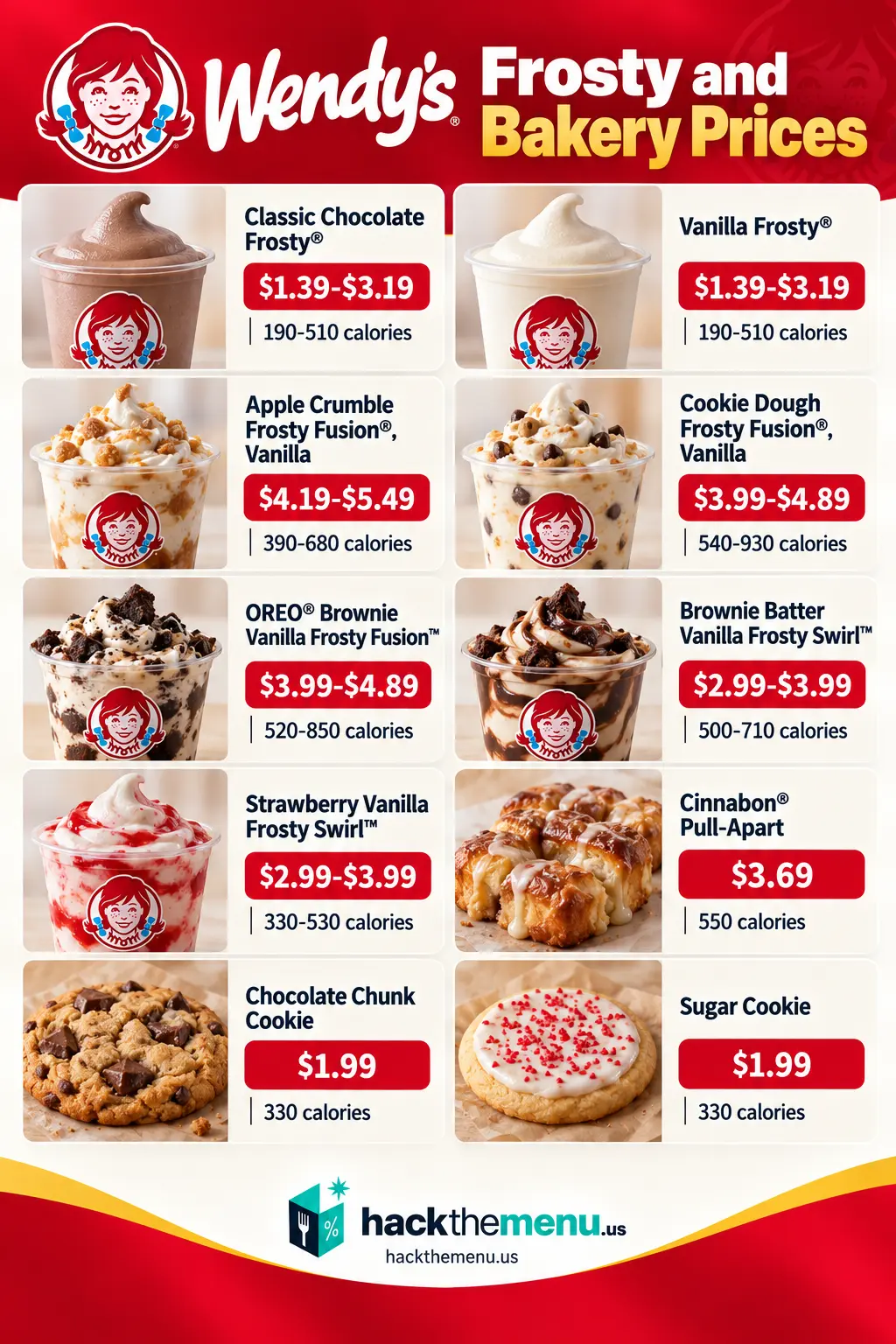 Wendy's Frosty and Bakery Prices