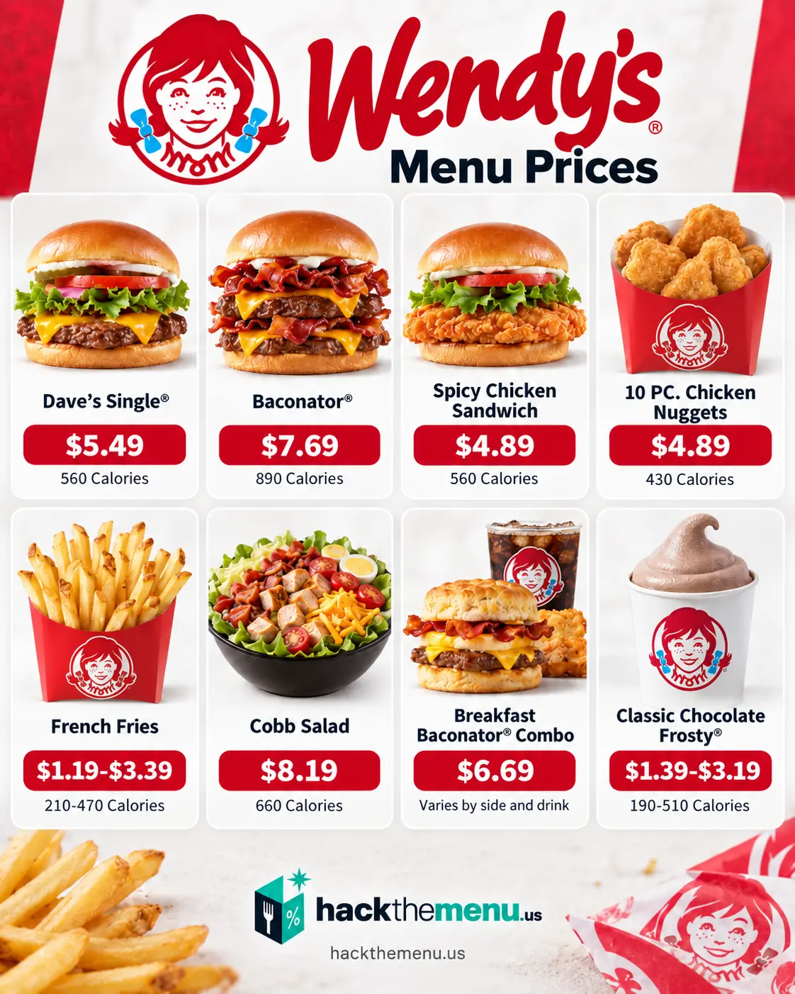Wendy's Menu Prices