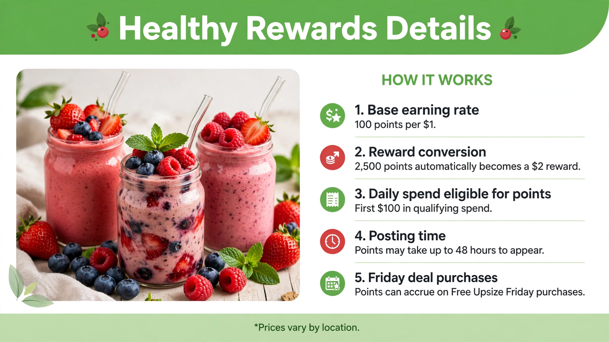 Healthy Rewards program details infographic