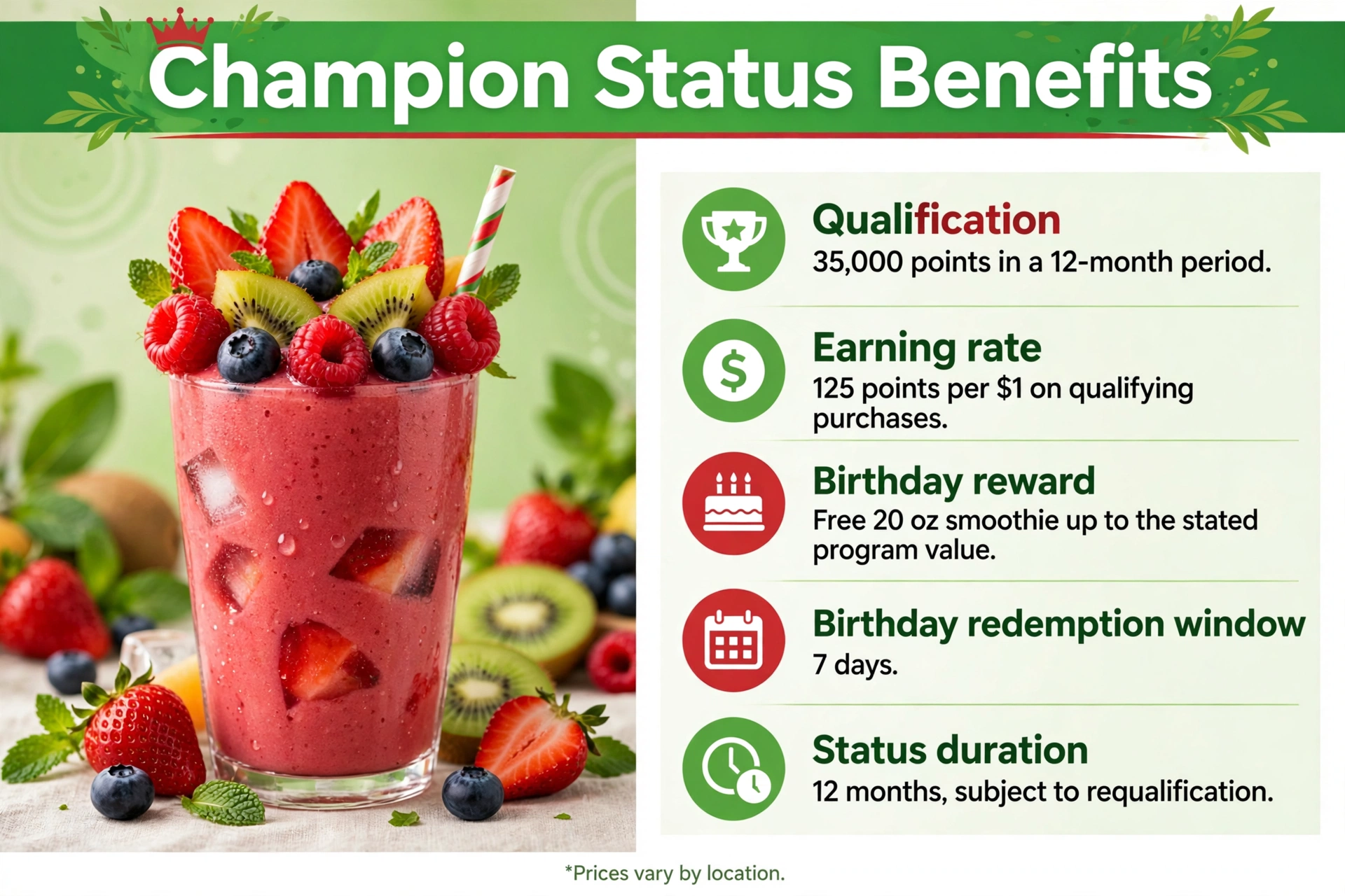 Champion status benefits infographic