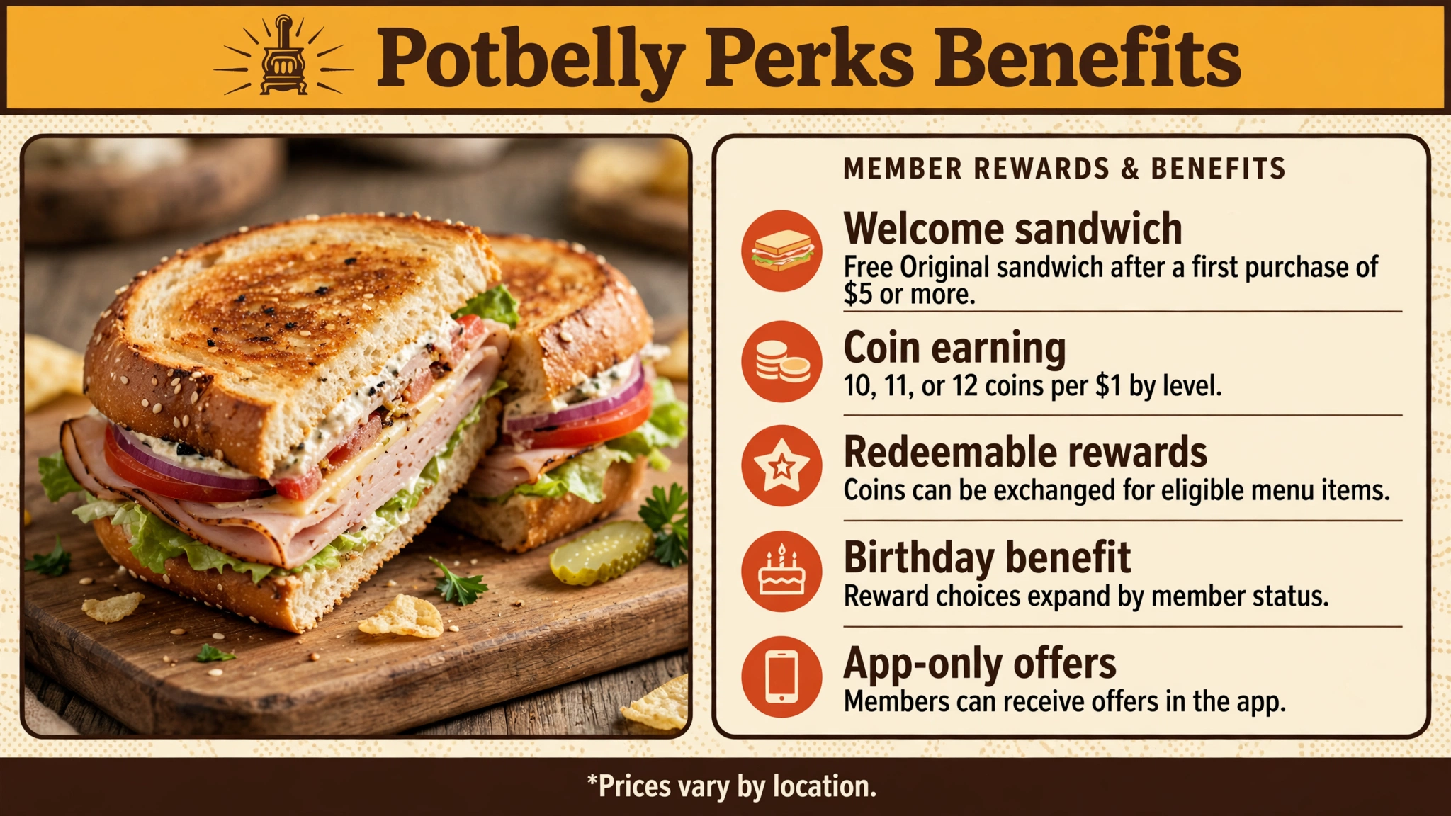 Potbelly Perks benefits infographic