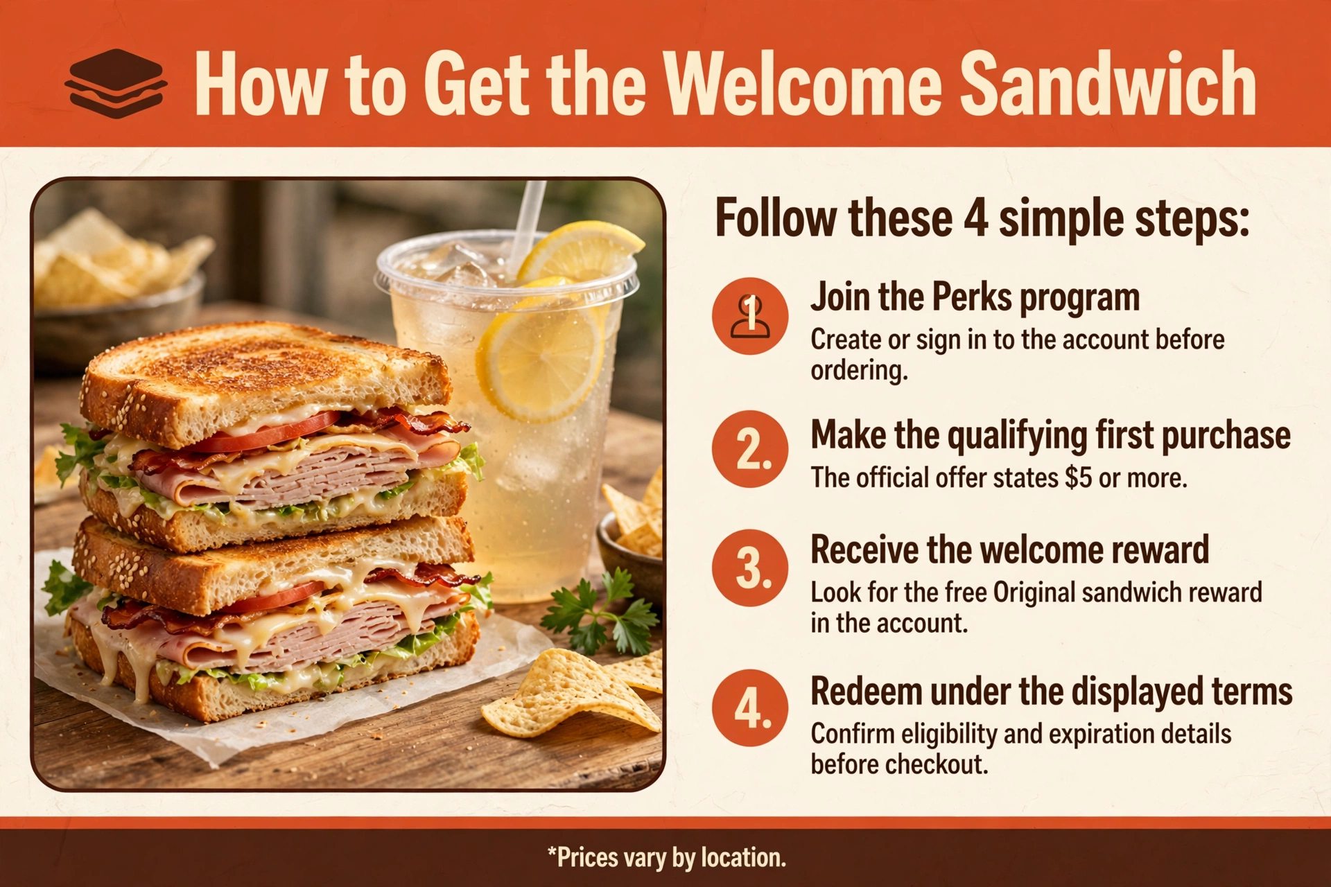 How to get the Potbelly welcome sandwich infographic