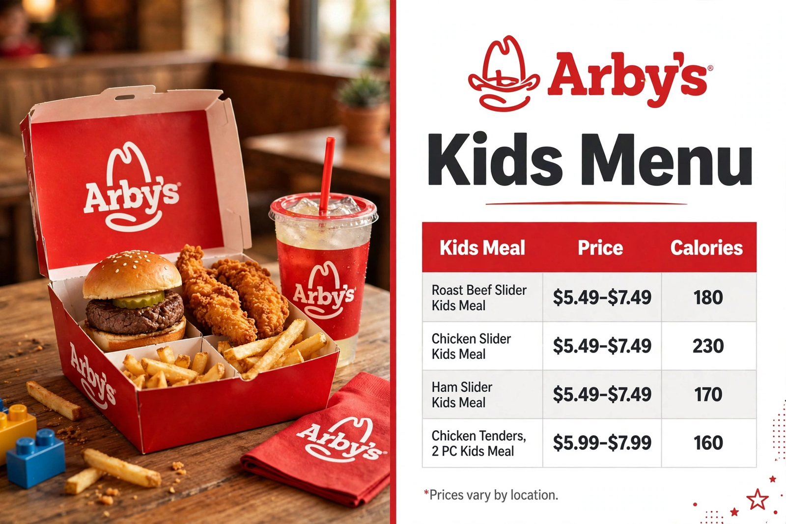 Arbys Menu Kids infographic