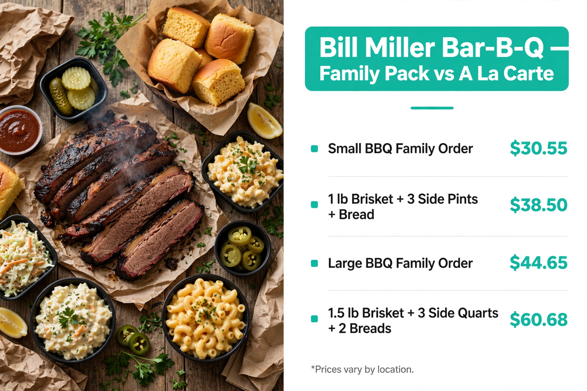 Bill Miller Bar-B-Q menu prices: Family Pack vs À La Carte Take-Home Cost infographic