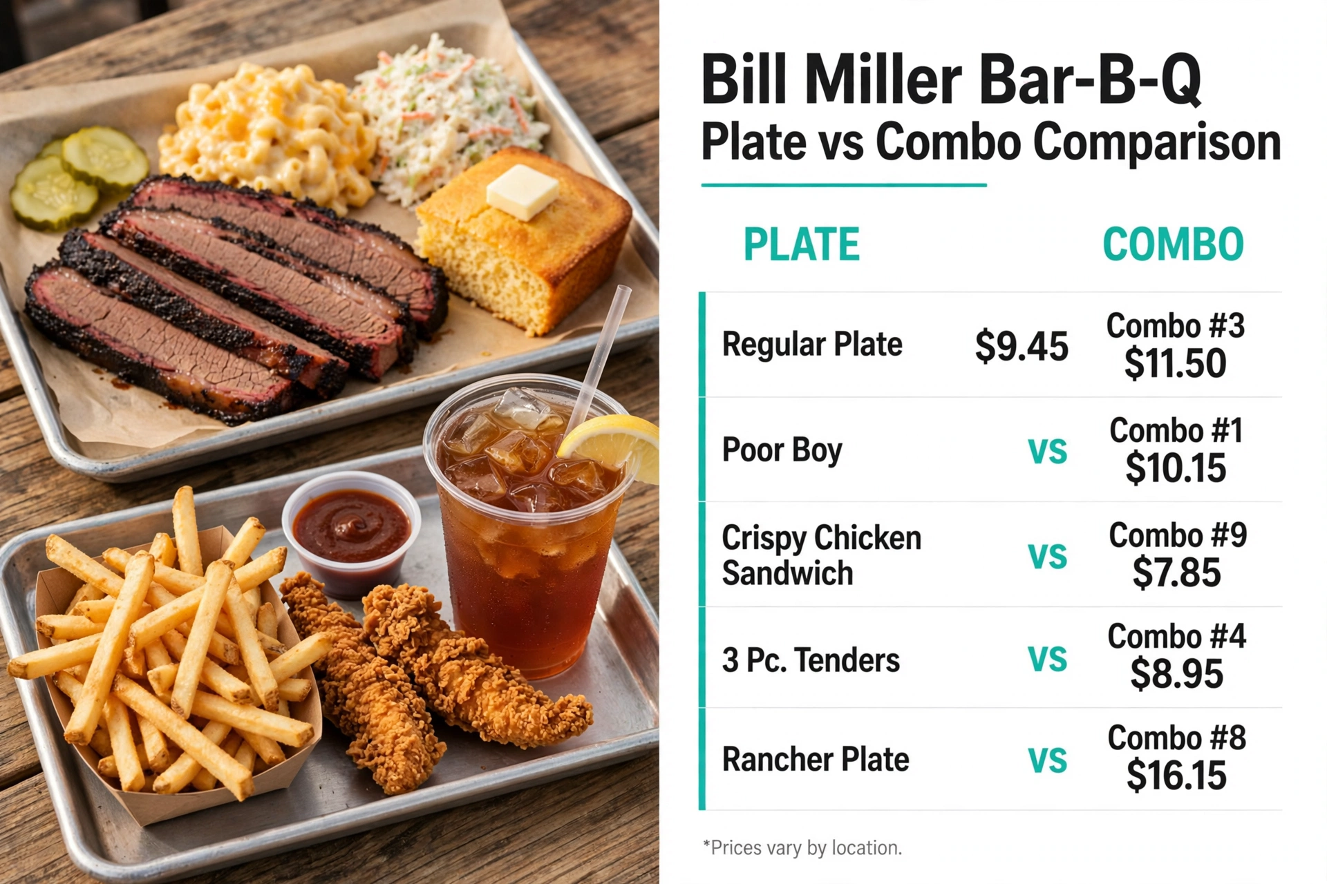Bill Miller Bar-B-Q menu prices: Plate vs Combo: When the Drink Bundle Is Worth It infographic