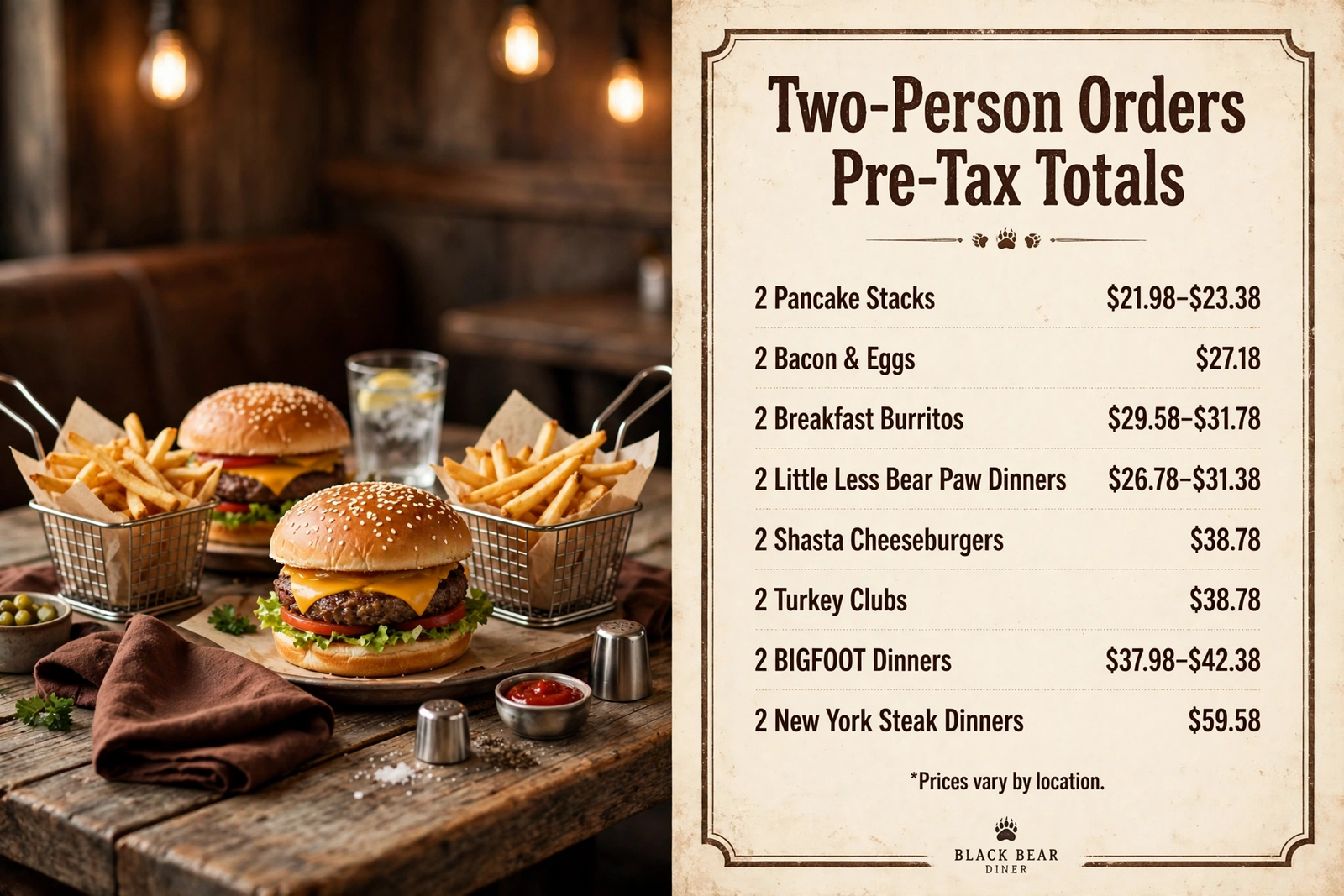 Black Bear Diner menu table 25 infographic