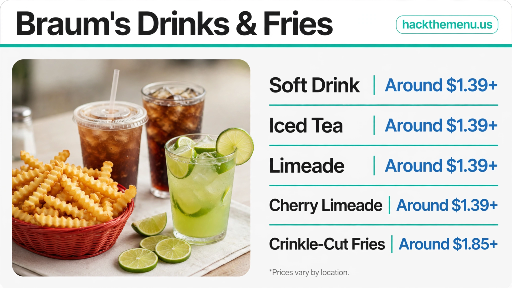 Infographic of Braum's drink and fries prices: soft drinks, iced tea, limeades and crinkle-cut fries