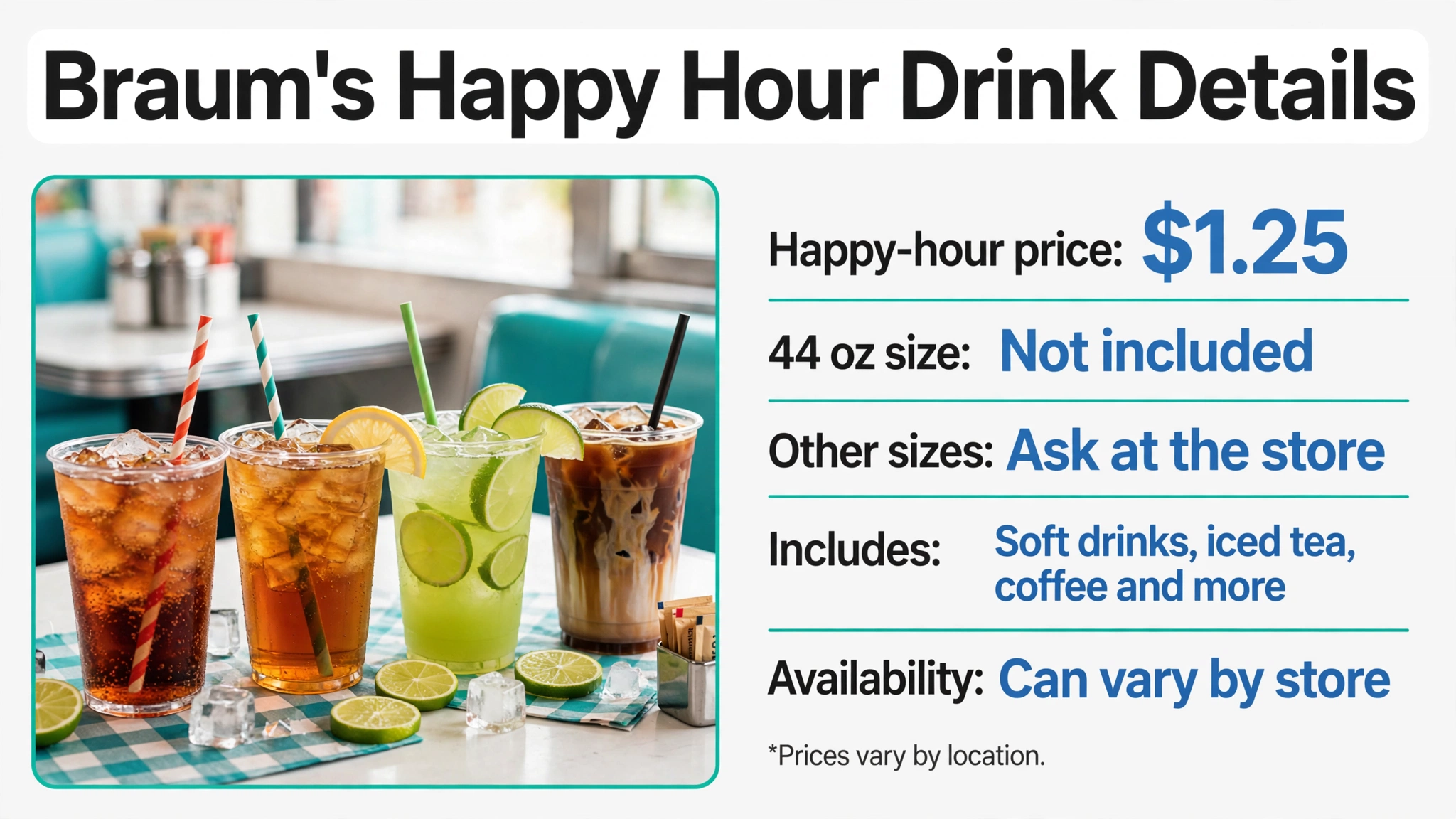 Infographic of Braum's happy hour drink details: eligible sizes and availability