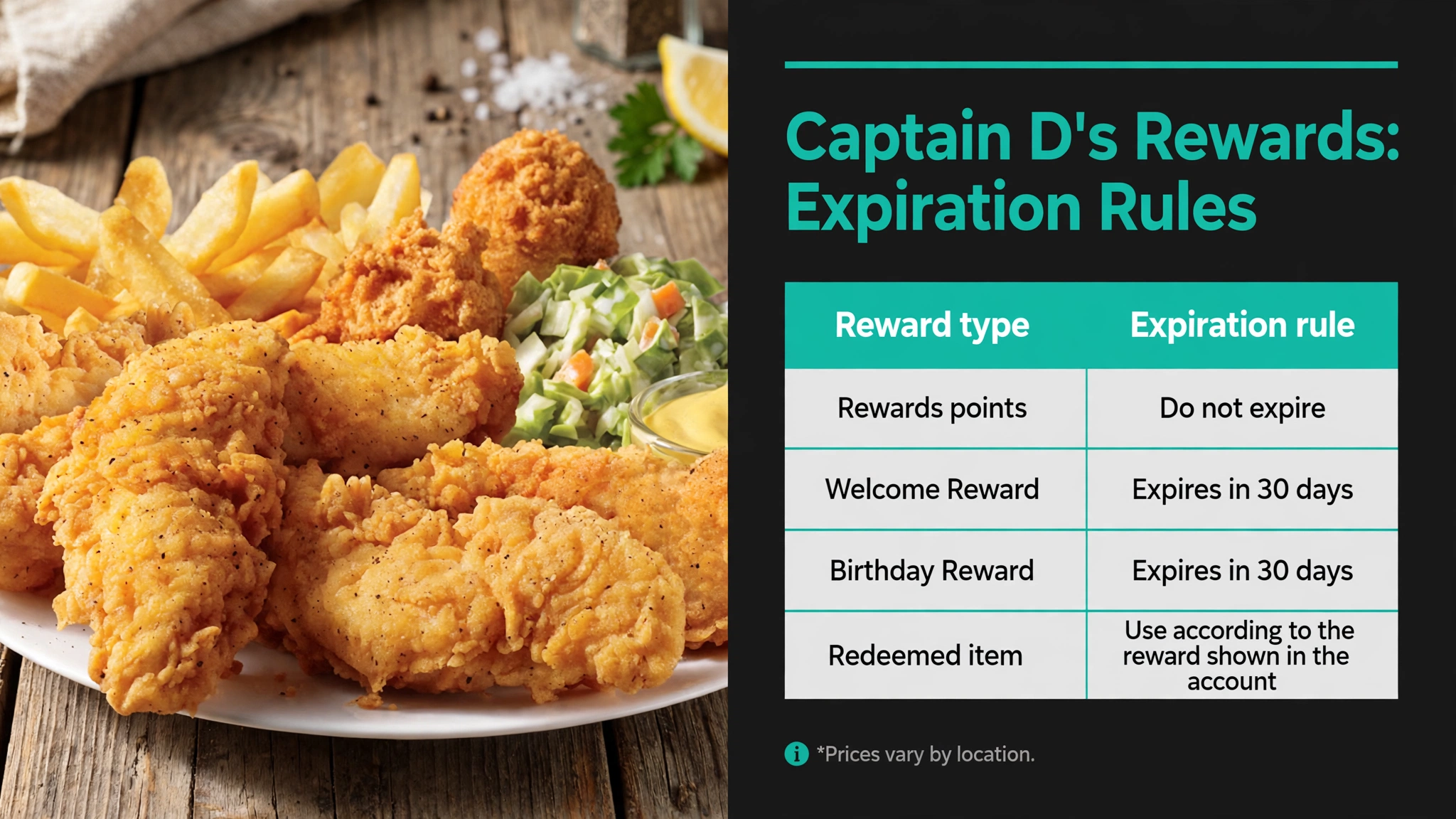 Captain D's Rewards expiration rules infographic
