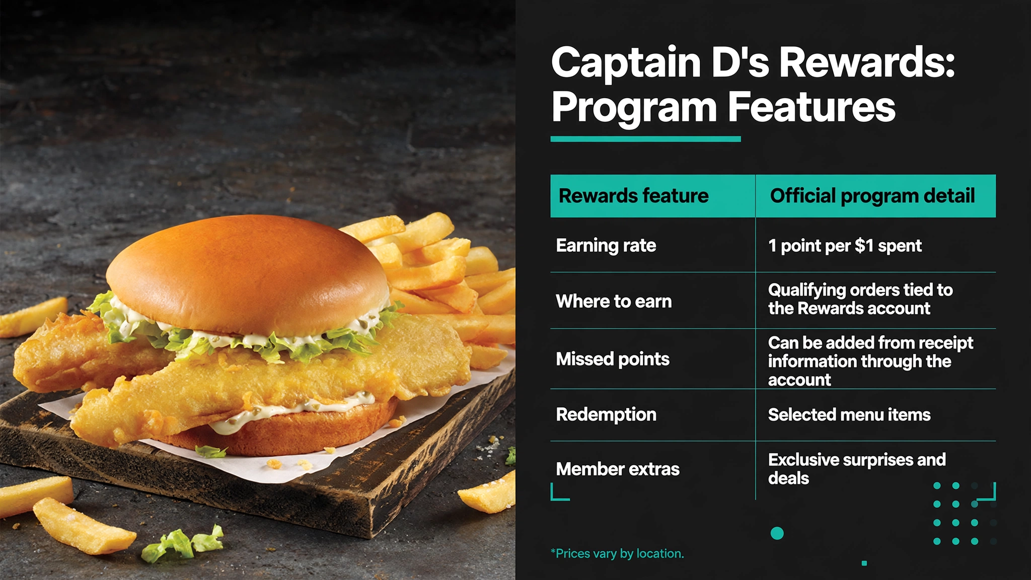 Captain D's Rewards program features infographic