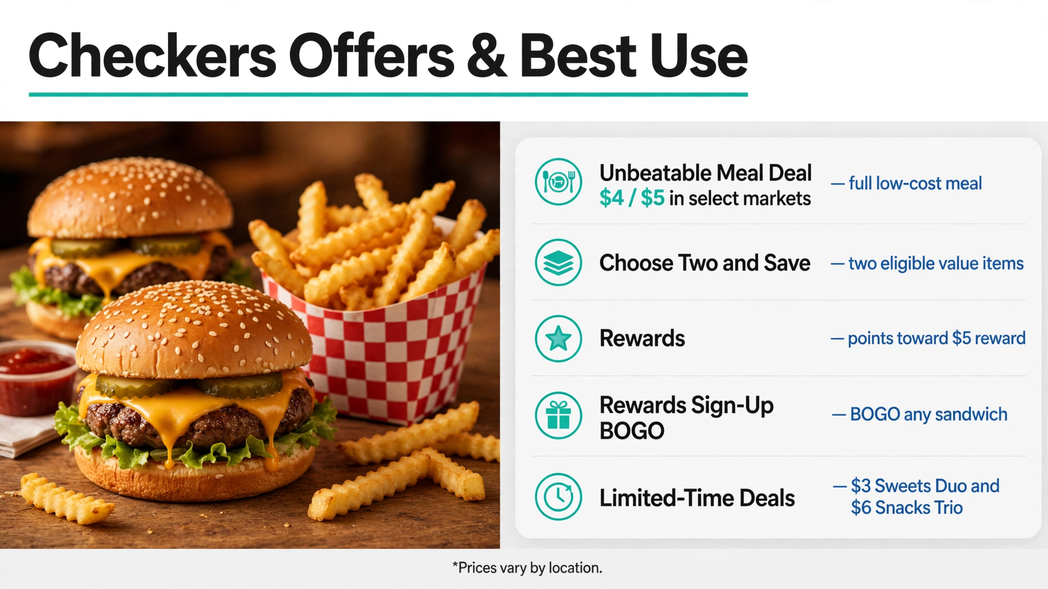 Checkers offers explained: Unbeatable Meal Deal, Choose Two and Save, rewards and limited-time deals
