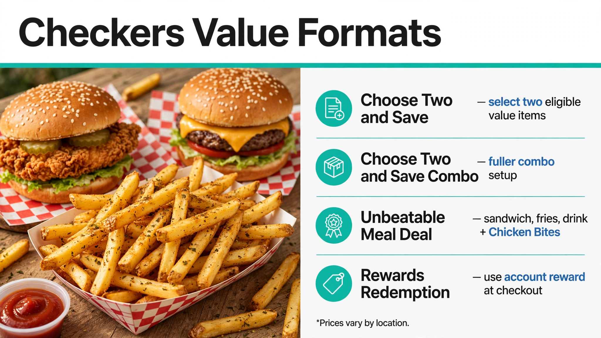Checkers value formats: Choose Two and Save, combo version, Unbeatable Meal Deal and rewards redemption