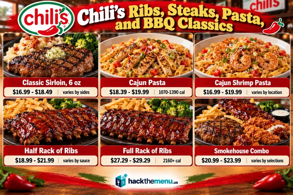 Chilis Menu Ribs Steaks Pasta Bbq infographic