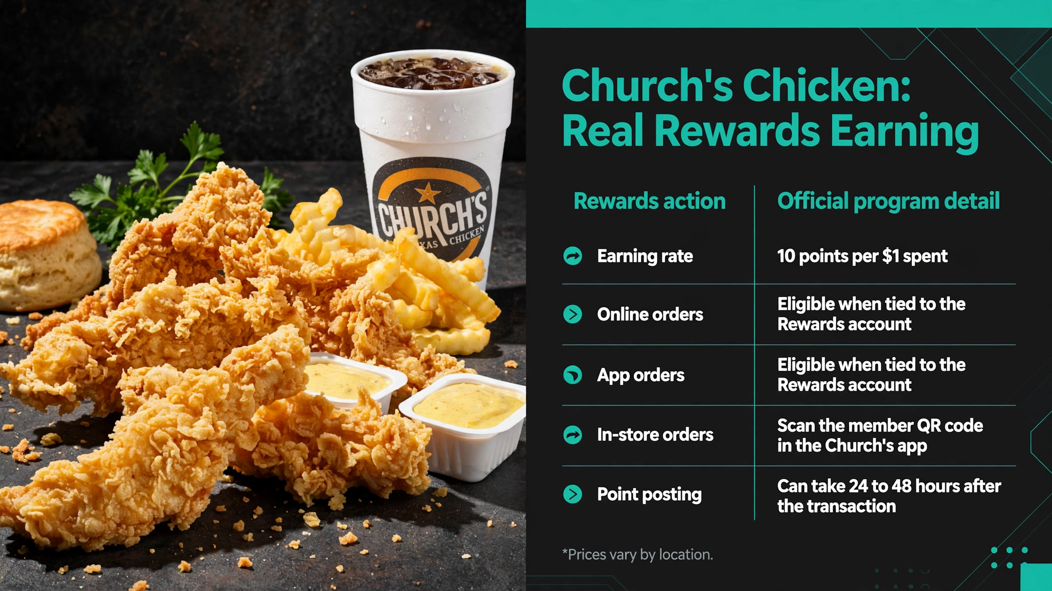 Church's Chicken Real Rewards points earning infographic