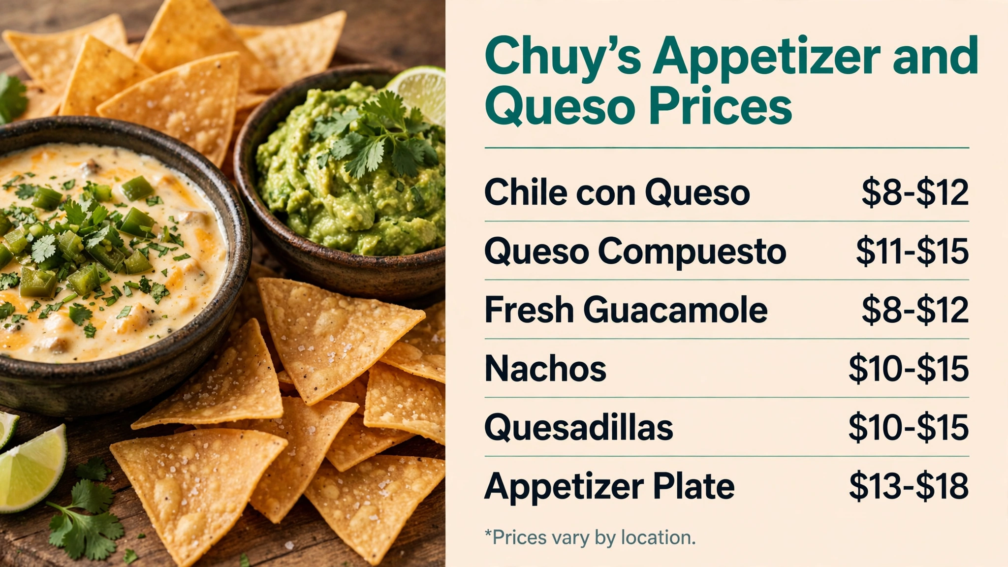 Chuy's appetizer and queso prices infographic