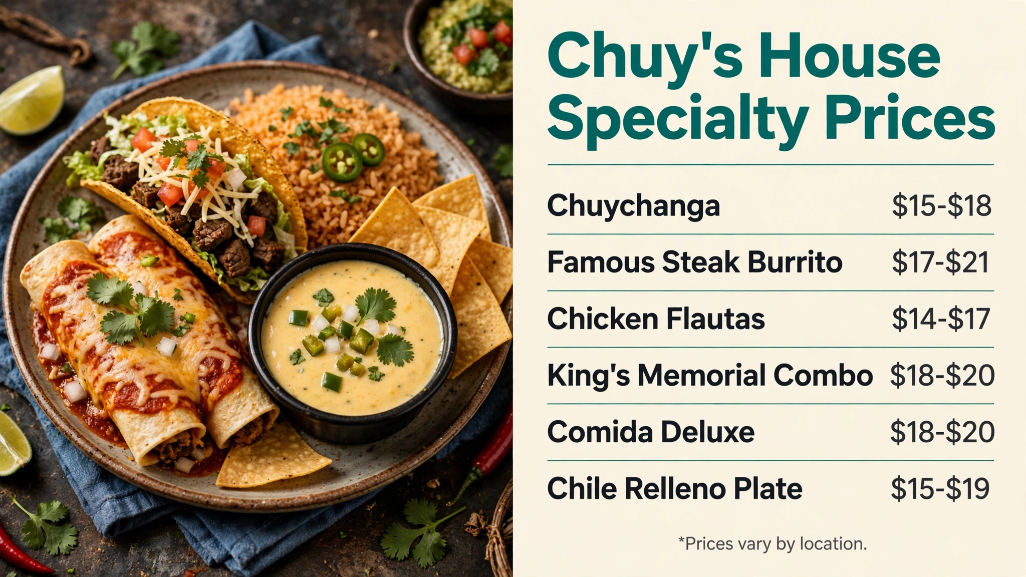 Chuy's house specialty prices infographic