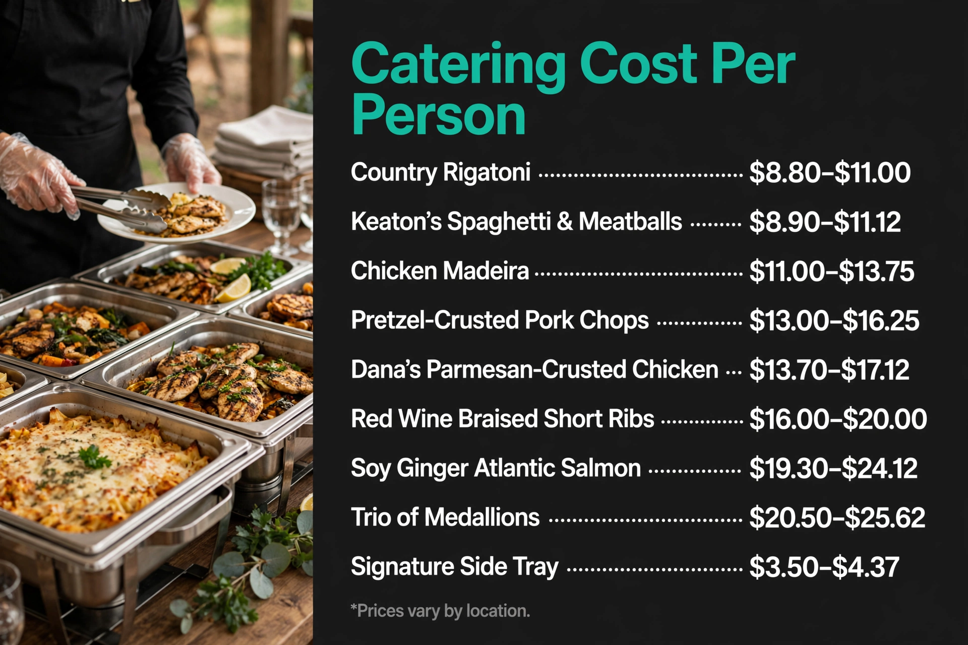Cooper's Hawk catering cost per person infographic with tray names and approximate per-person costs