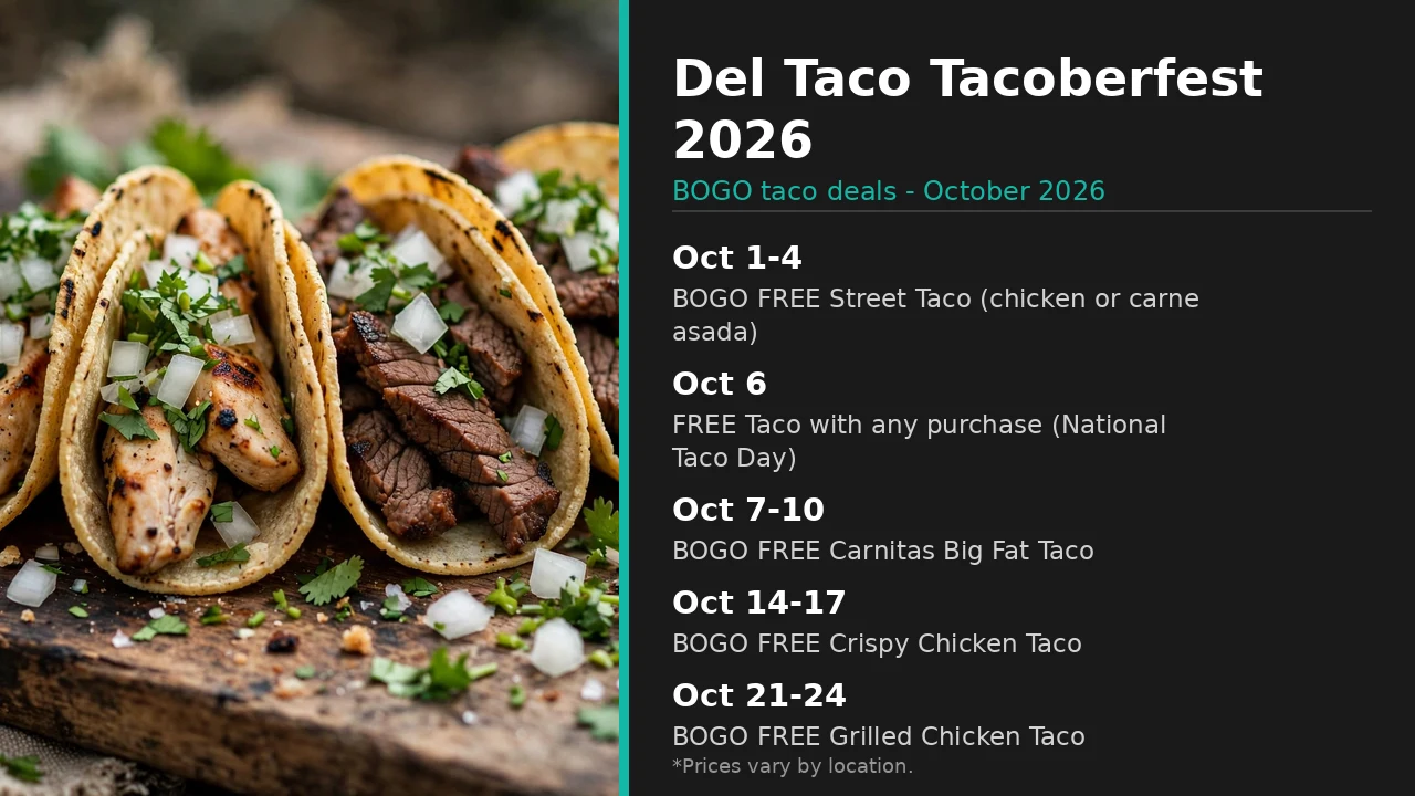 Infographic: Del Taco Tacoberfest 2026 buy-one-get-one-free taco deal schedule, October 2026