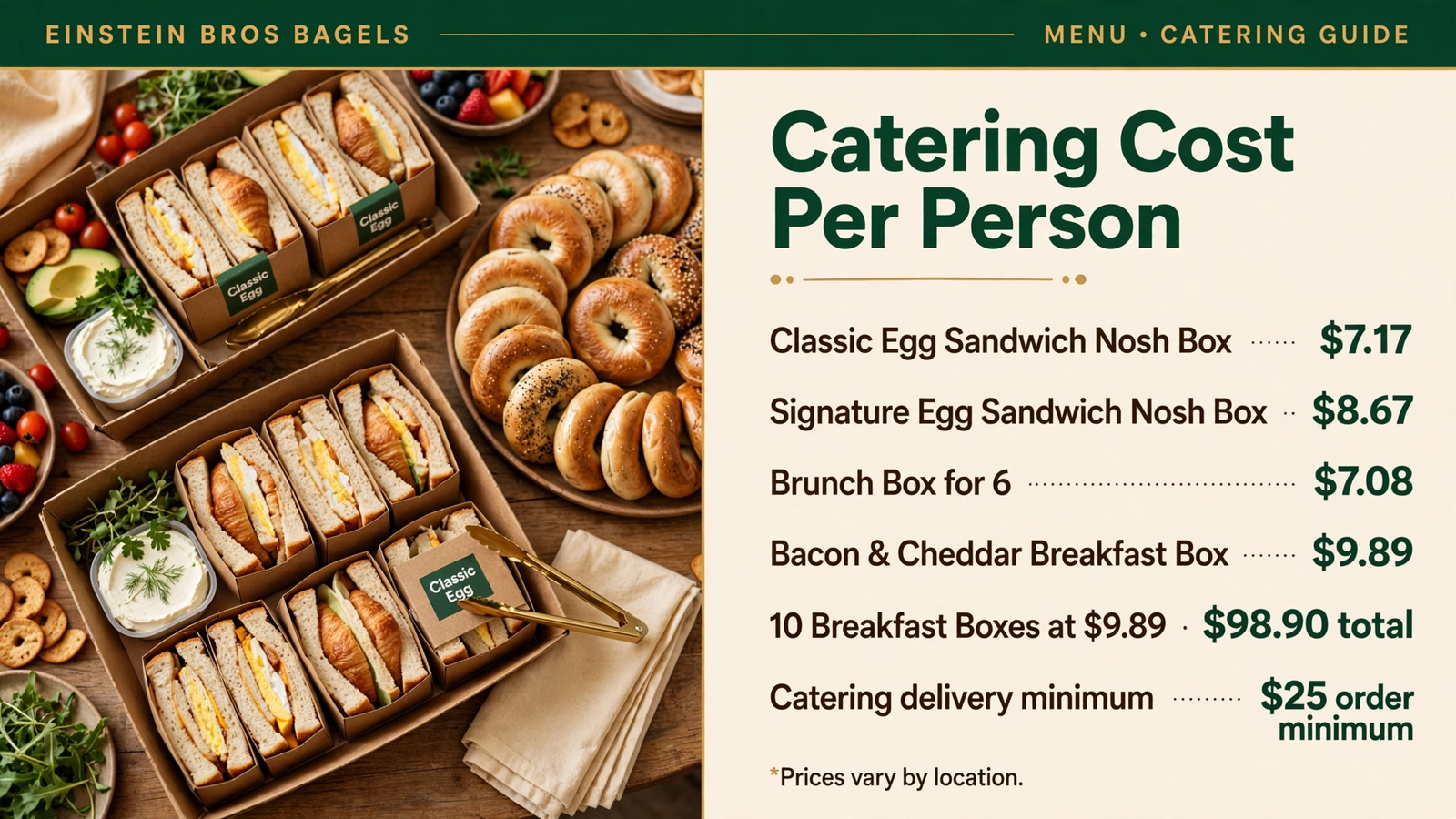 Einstein Bros Bagels menu table 22 infographic