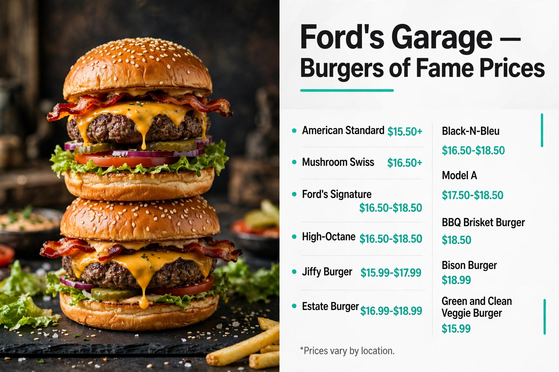Fords Garage menu prices: Burgers of Fame Prices infographic