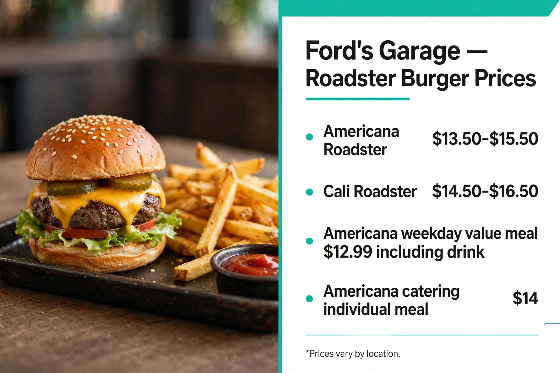 Fords Garage menu prices: Roadster Burger Prices infographic