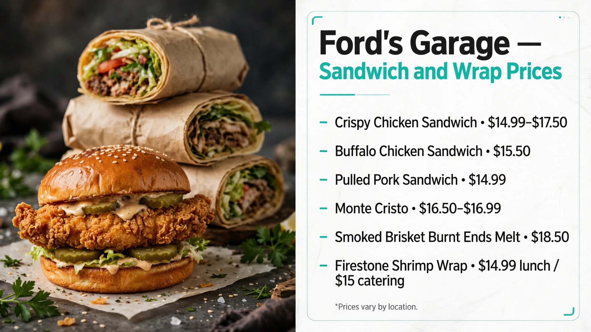 Fords Garage menu prices: Sandwich and Wrap Prices infographic