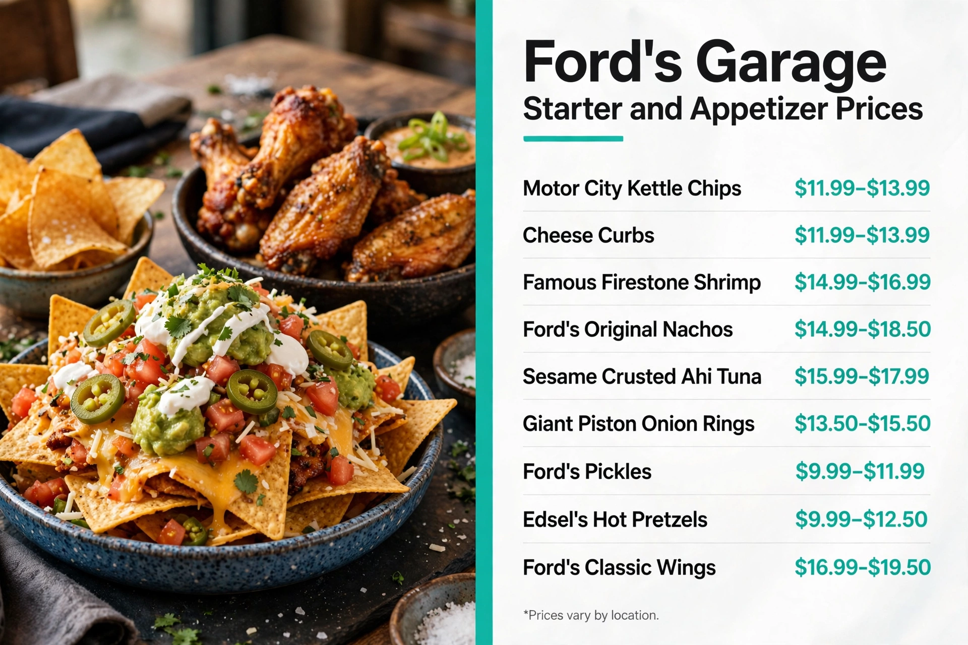 Fords Garage menu prices: Starter and Appetizer Prices infographic
