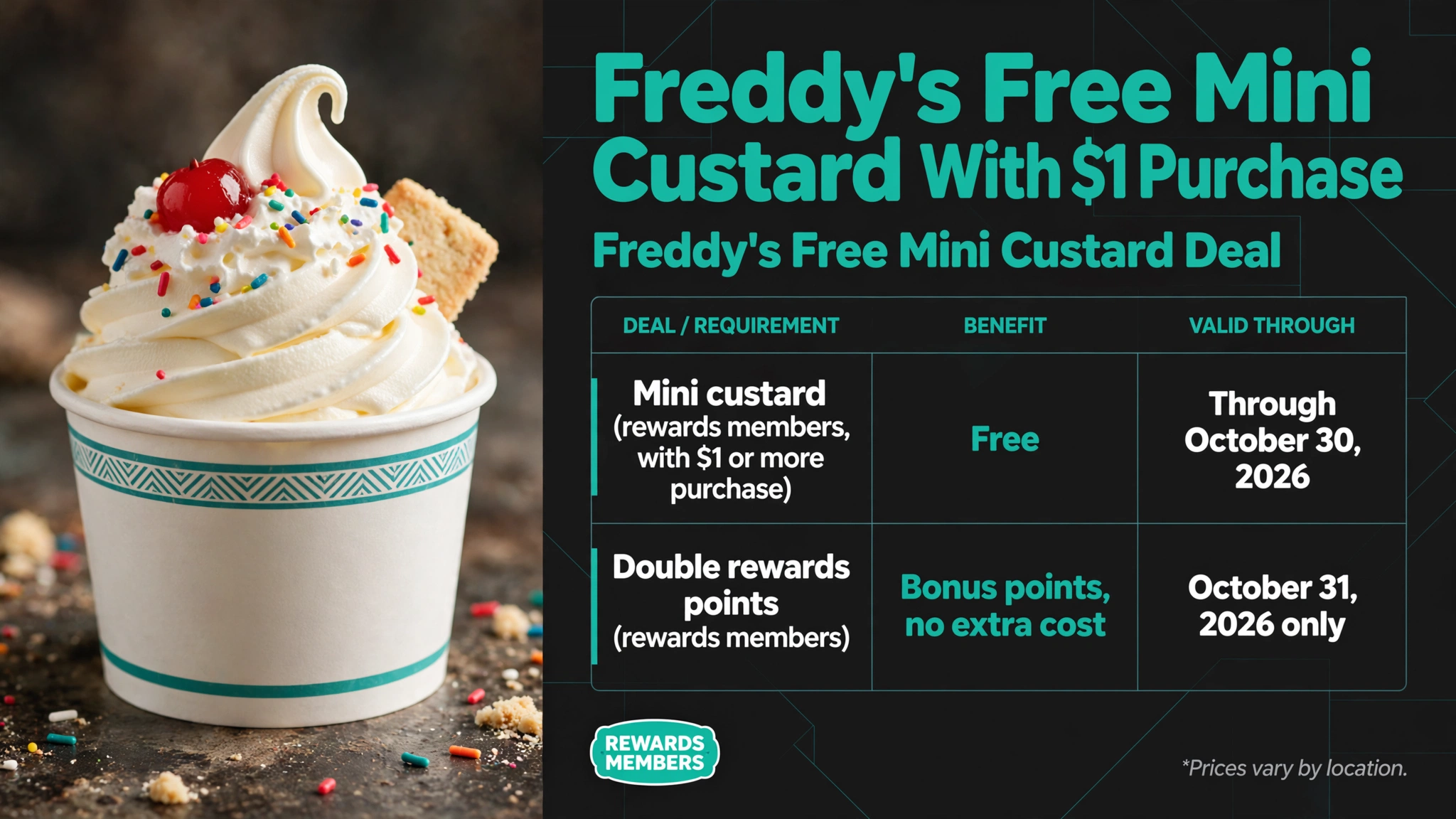 Freddy's free mini custard with  purchase deal infographic