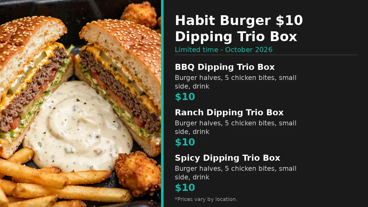 Infographic: Habit Burger $10 Gotta Habit Dipping Trio Box meal deal, October 2026
