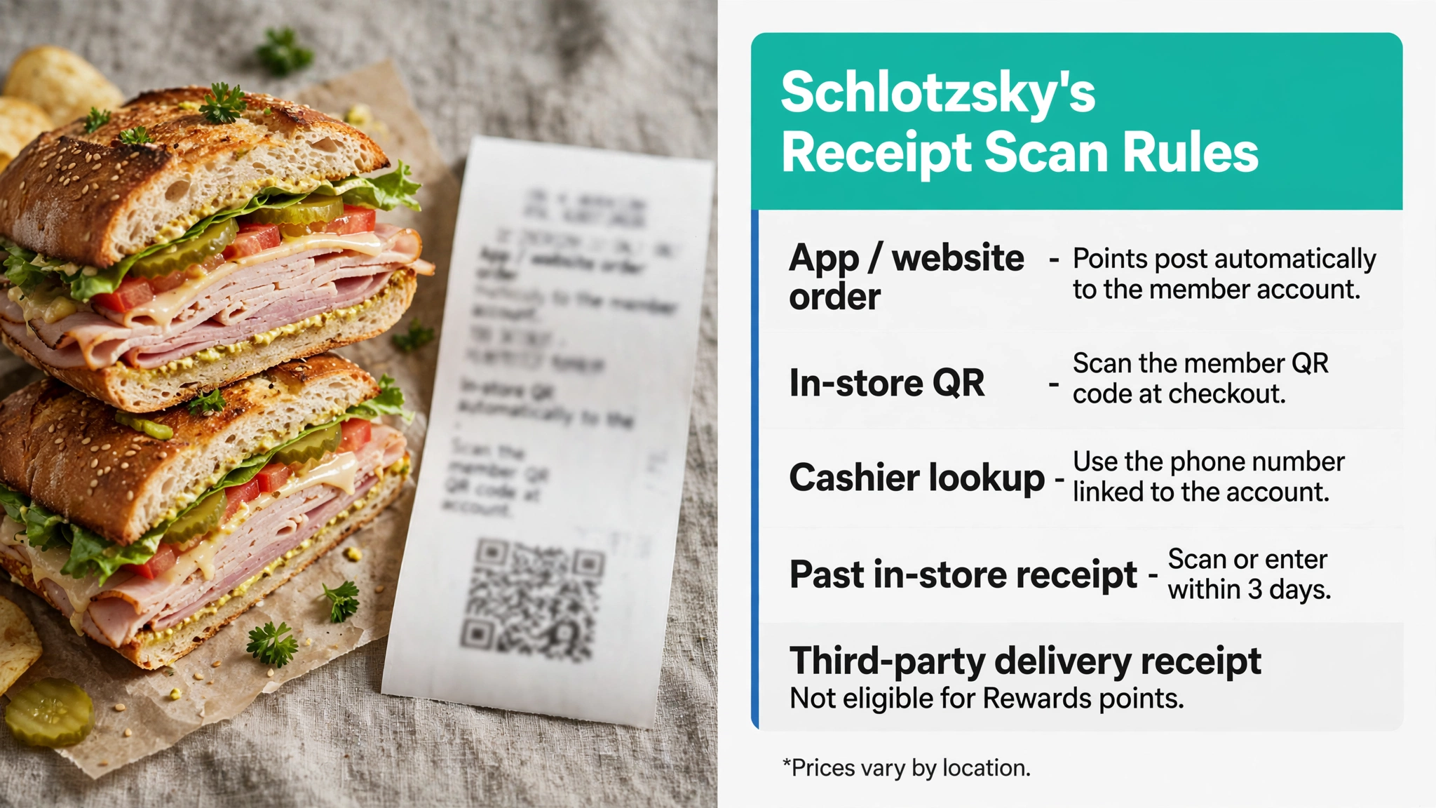 Schlotzsky's receipt scan rules infographic: QR scan, cashier lookup, and 3-day receipt credit