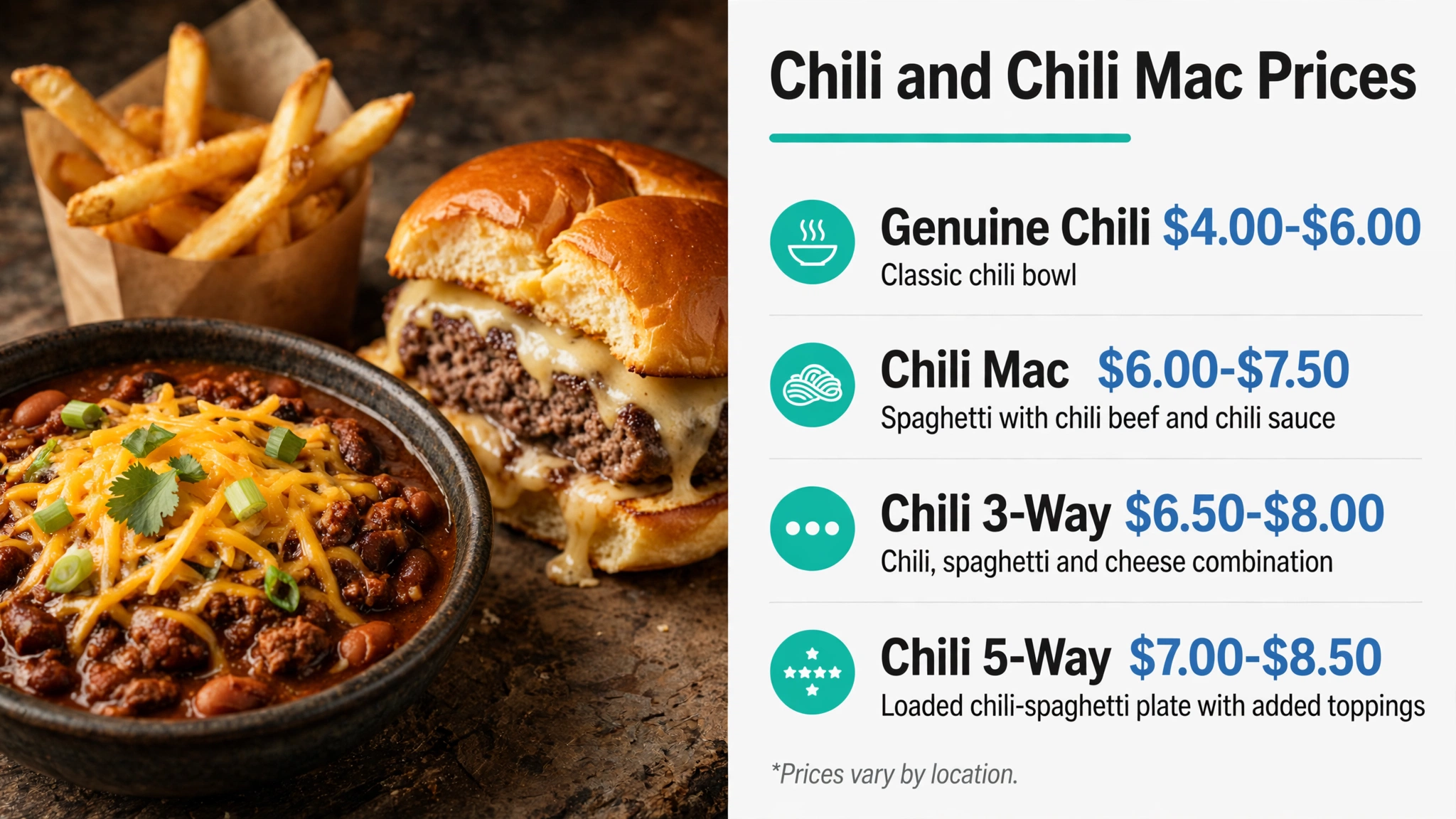 Steak n Shake Chili and Chili Mac Prices infographic: Genuine Chili $4.00-$6.00, Chili Mac $6.00-$7.50, Chili 3-Way $6.50-$8.00, Chili 5-Way $7.00-$8.50. Prices vary by location.