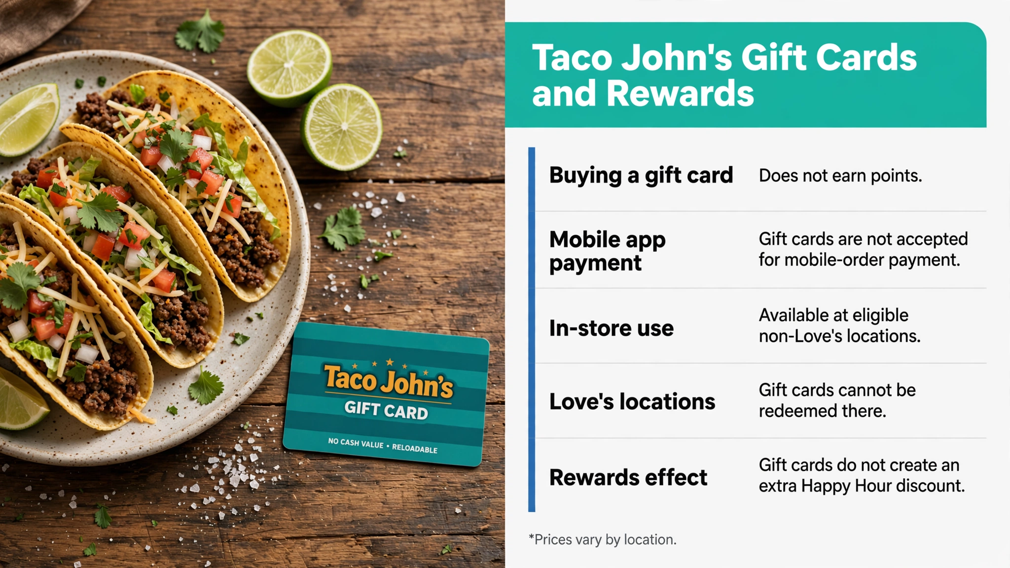Taco John's gift cards and rewards infographic: no points earned on gift card purchases