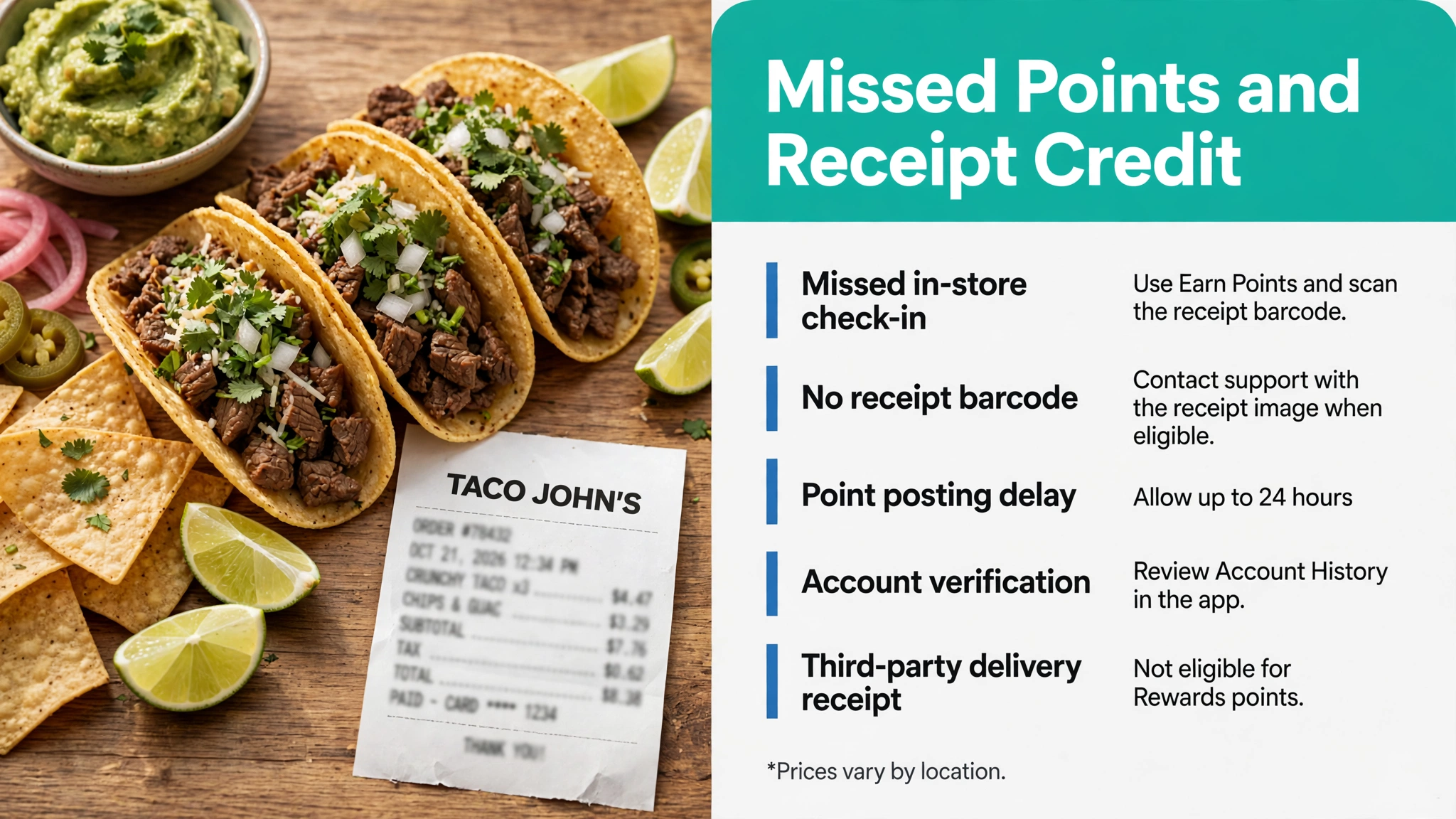Missed points and receipt credit infographic for Taco John's TJ Rewards
