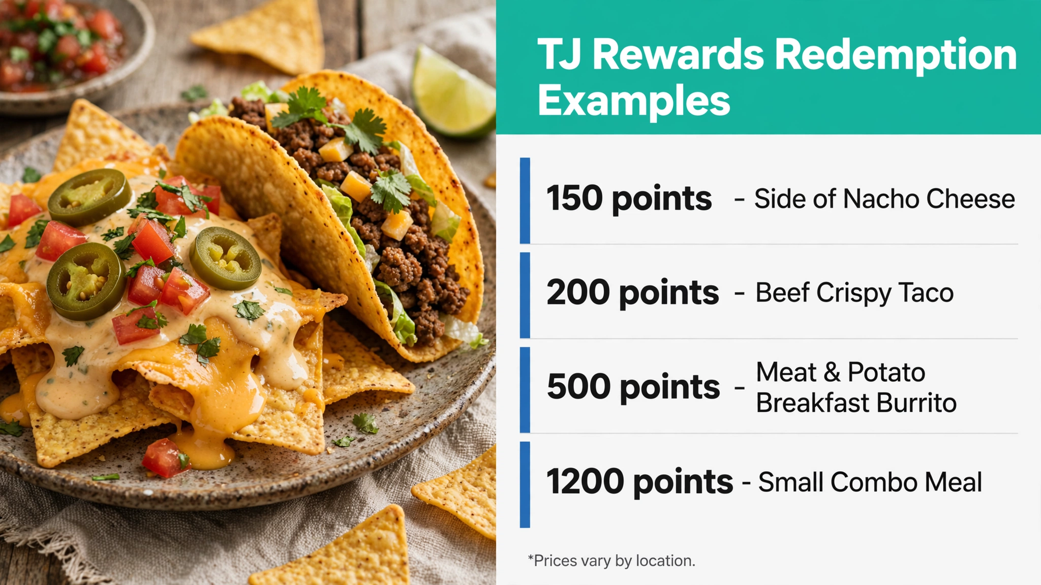 TJ Rewards redemption examples infographic: rewards from 150 to 1200 points