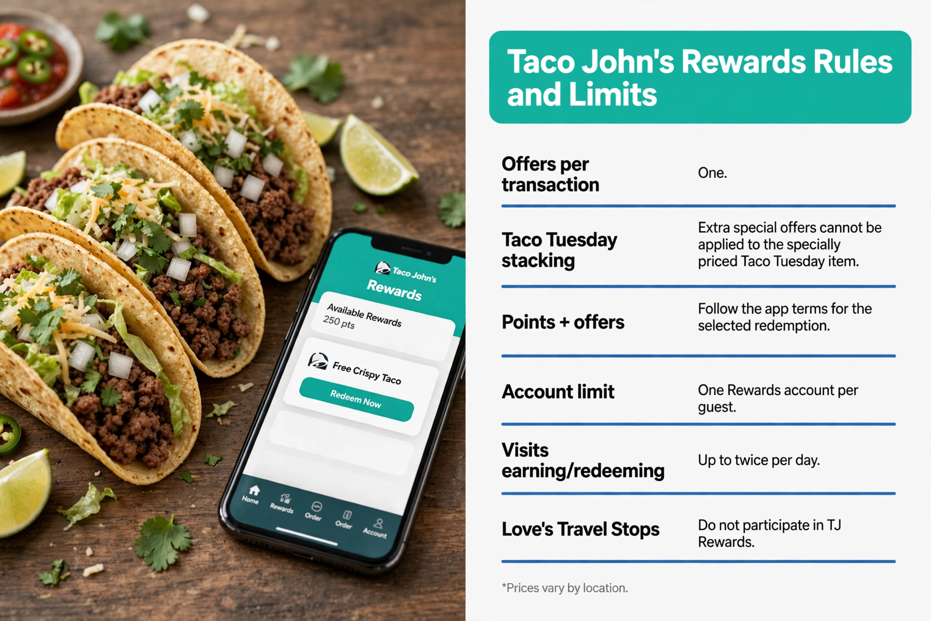 Taco John's rewards rules and limits infographic: one offer per transaction, no Taco Tuesday stacking