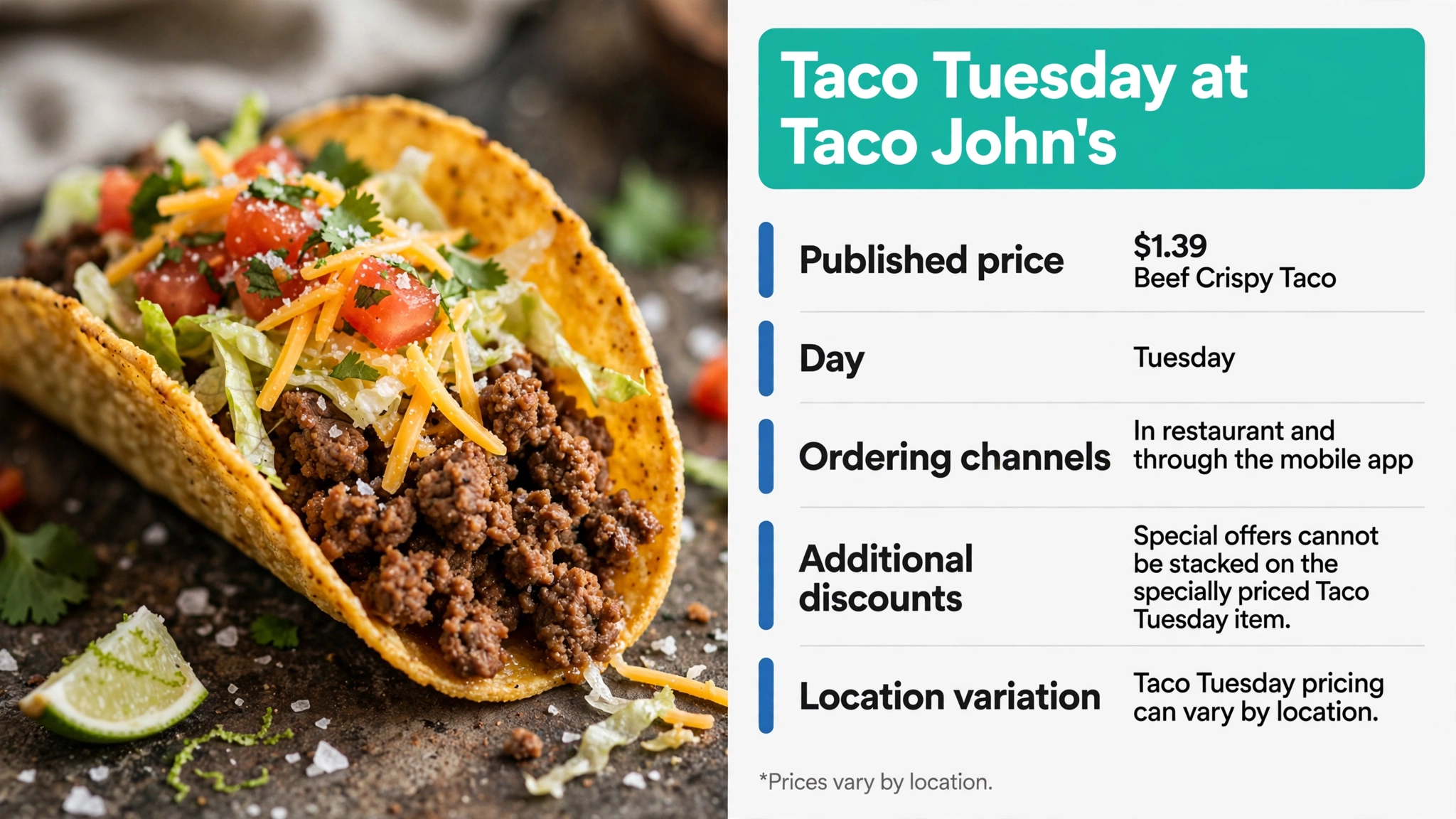 Taco John's Taco Tuesday infographic: $1.39 Beef Crispy Taco price, ordering channels, and stacking rules