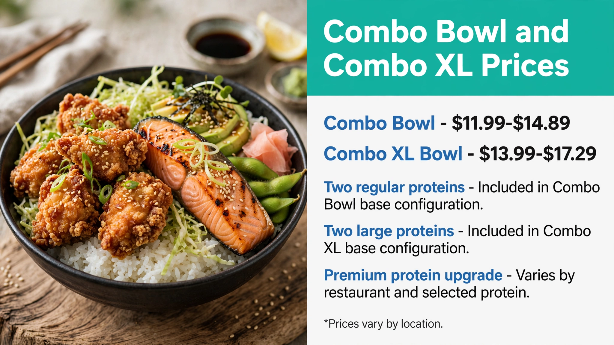 Infographic: Yoshinoya Combo Bowl and Combo XL prices