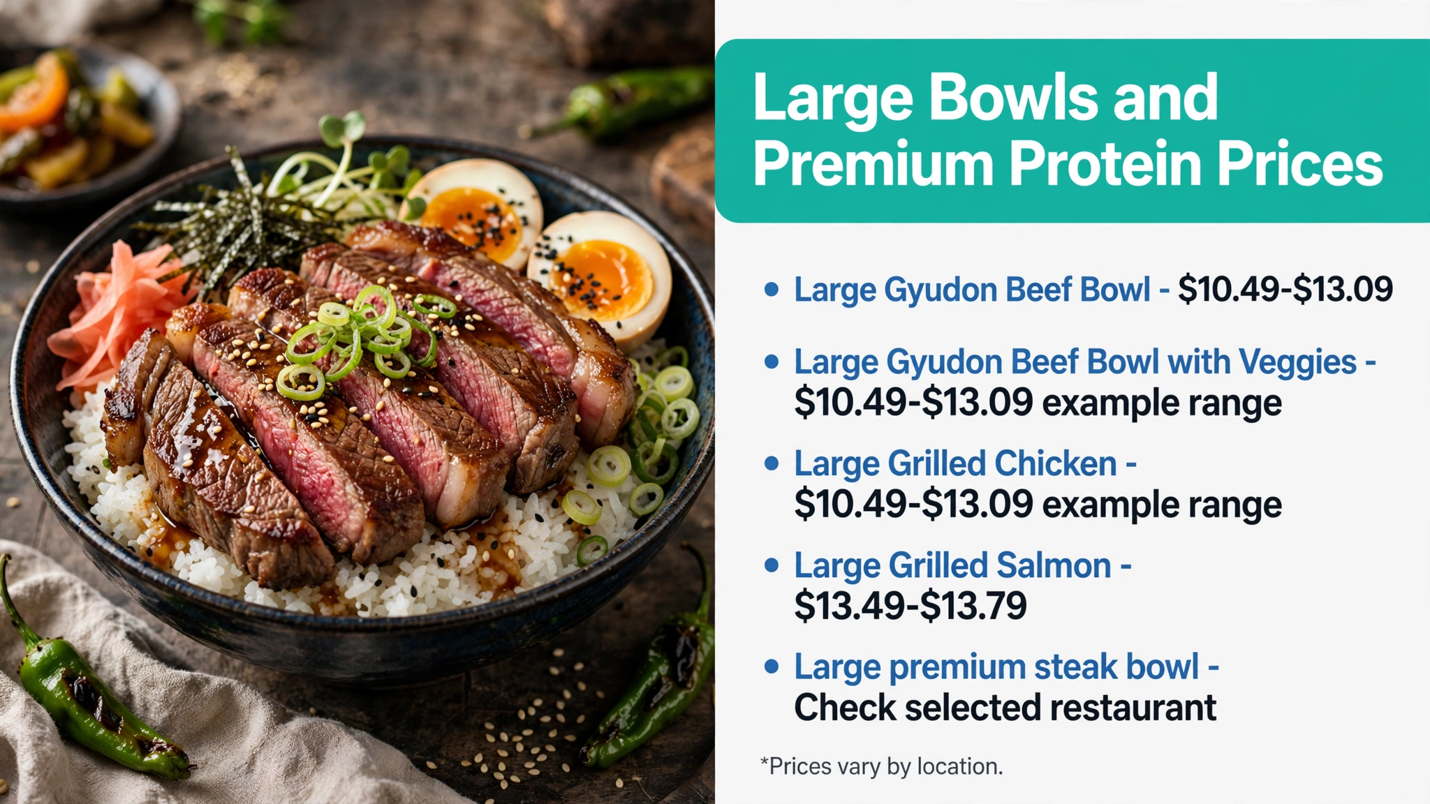 Infographic: Yoshinoya large bowls and premium protein prices