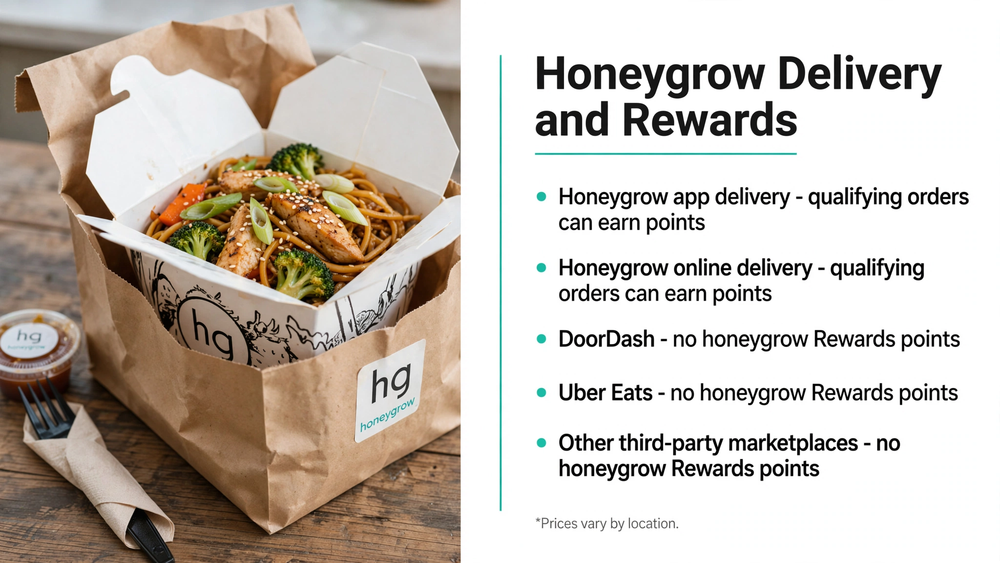 Honeygrow delivery and rewards infographic