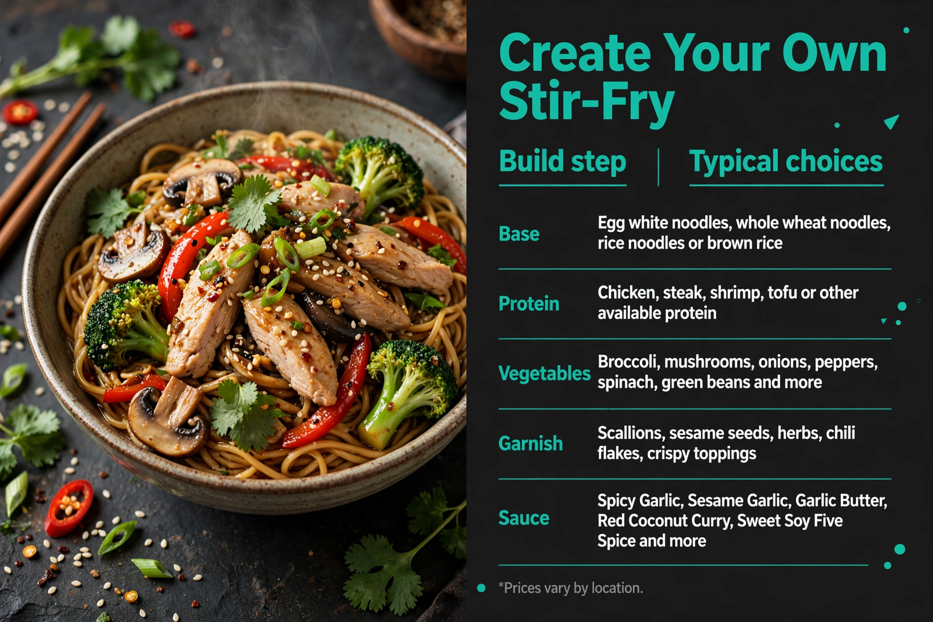 Infographic: Honeygrow Create Your Own Stir-Fry menu prices