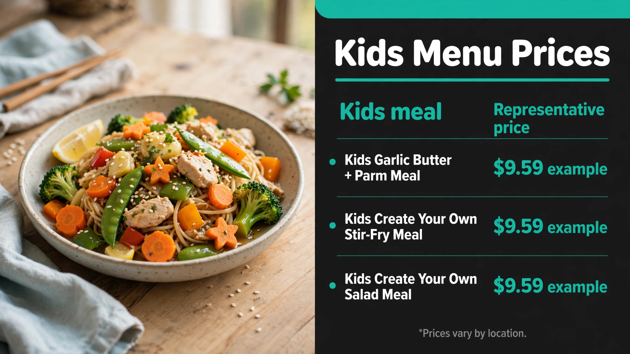 Infographic: Honeygrow Kids Menu Prices menu prices