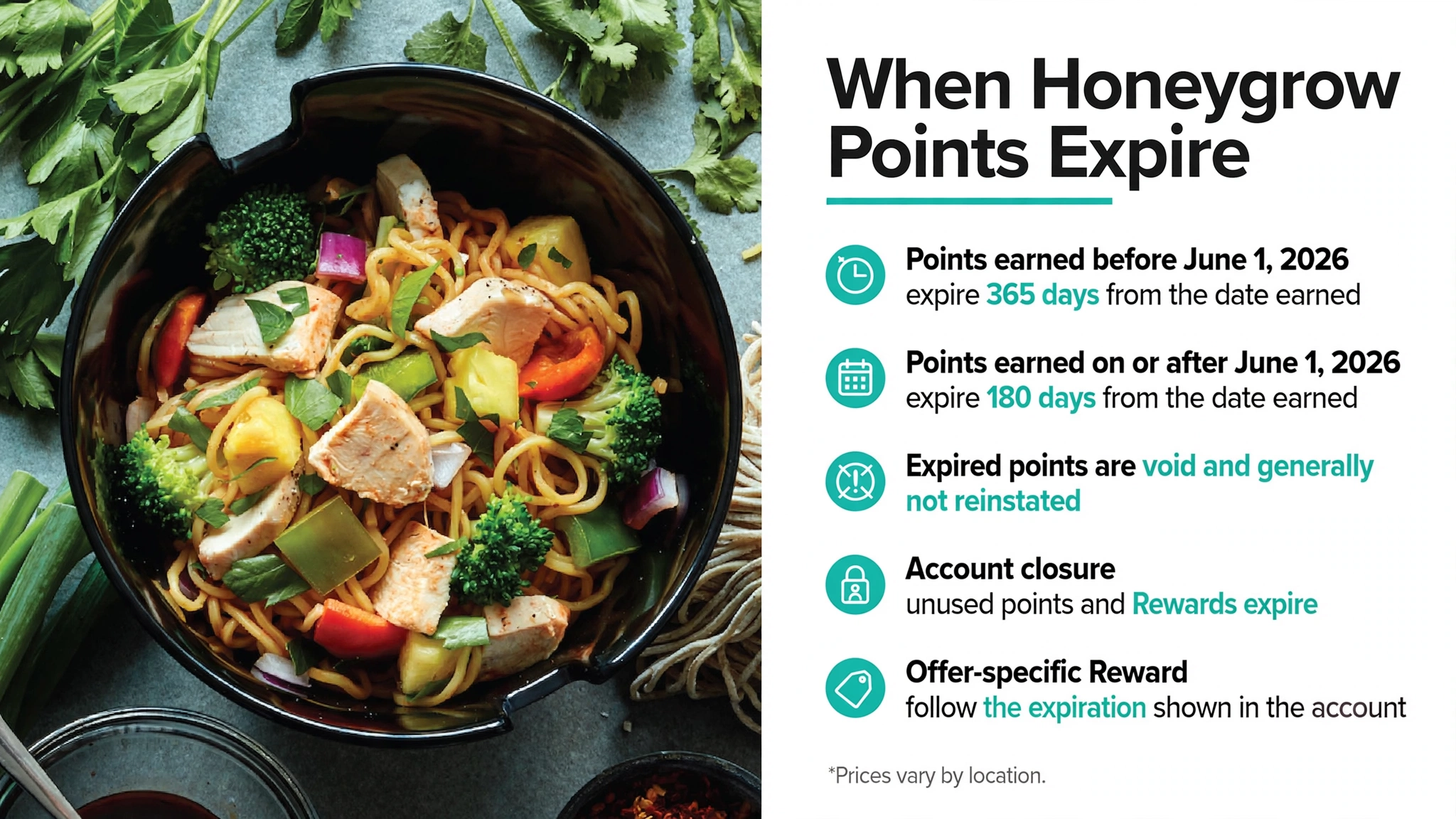 Honeygrow points expiration rules infographic