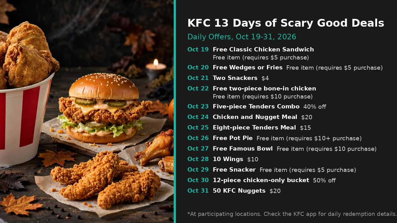 Infographic: KFC 13 Days of Scary Good Deals daily offers, October 19-31, 2026