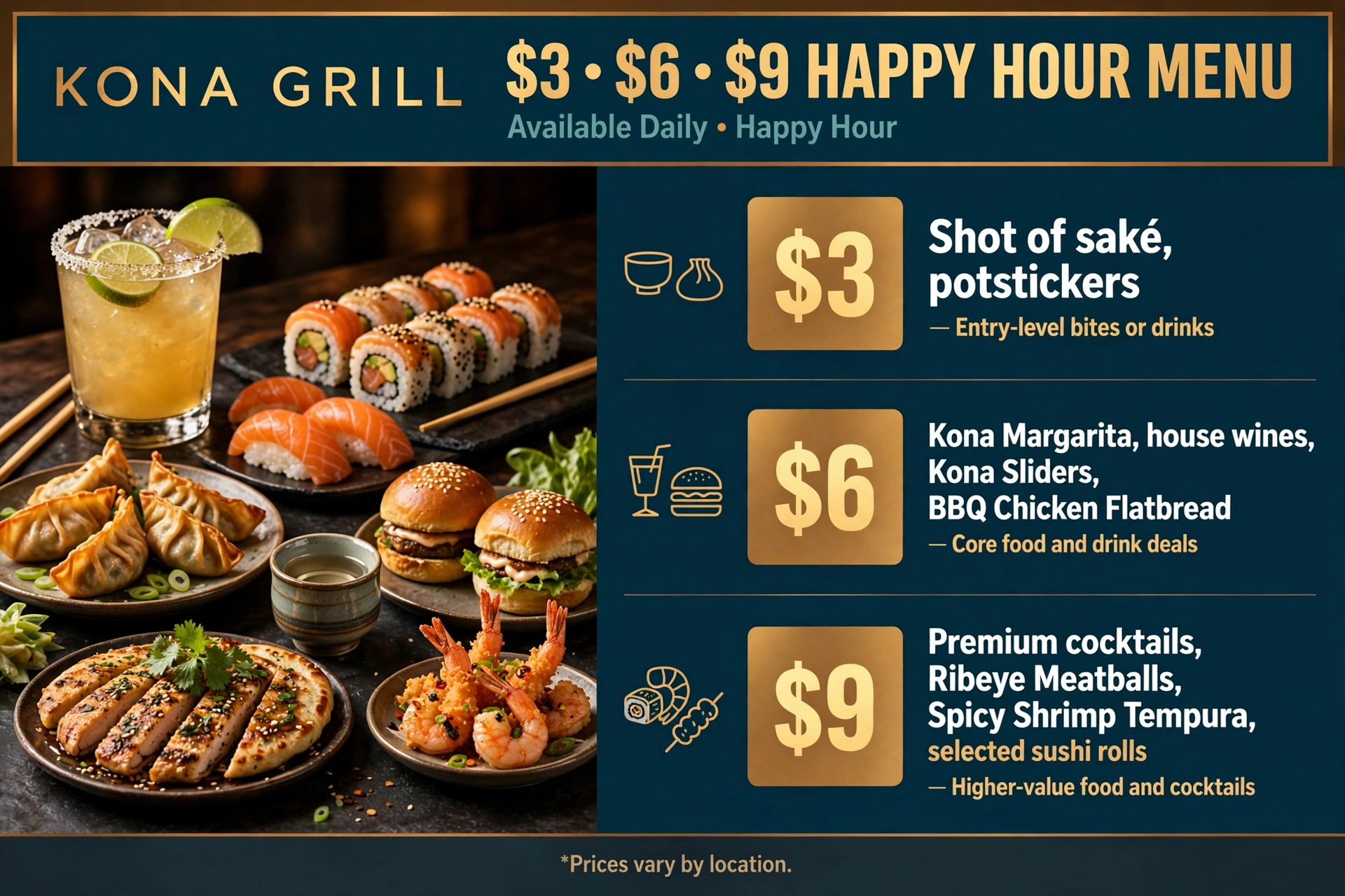 Kona Grill happy hour 3 6 9 dollar tiers infographic