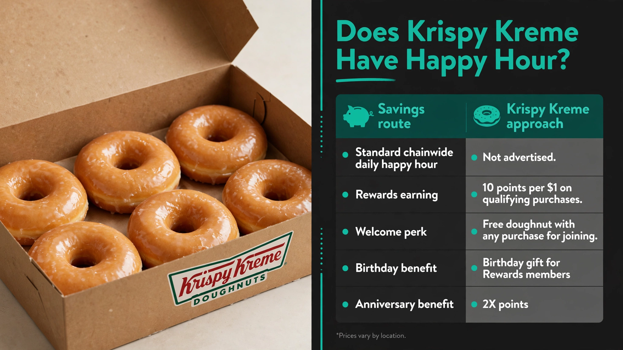 Infographic: Krispy Kreme Does Krispy Kreme Have Happy Hour?