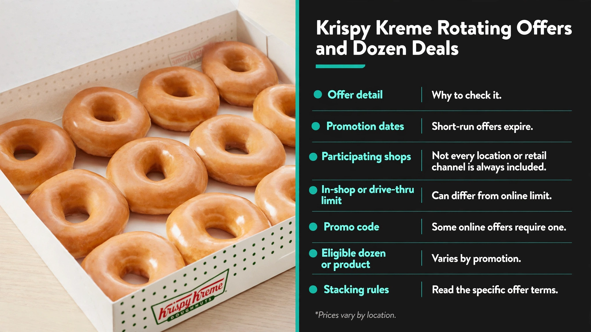 Infographic: Krispy Kreme Krispy Kreme Rotating Offers and Dozen Deals