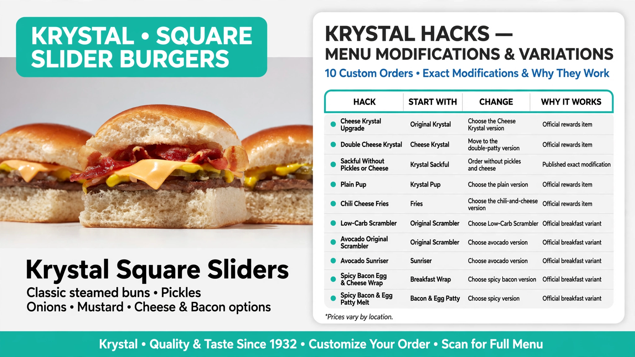 Krystal secret menu hacks infographic